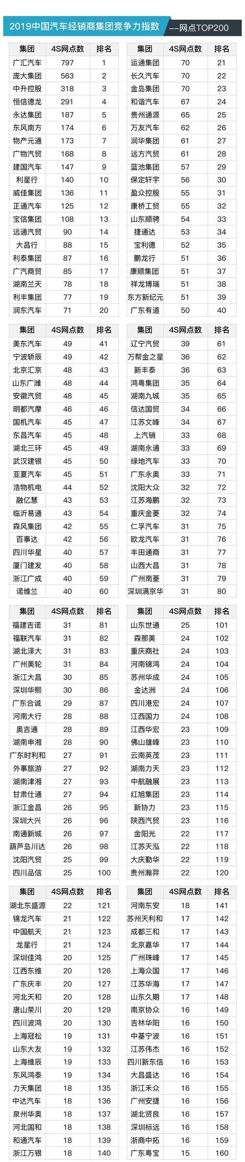 2023手机性能排行榜出炉top？哪些手机性能最强？