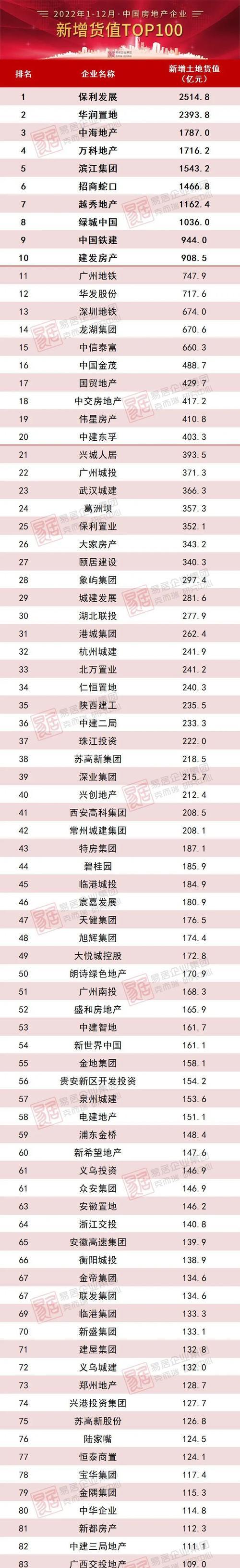 2024年手机性能排行榜top有哪些？如何选择适合自己的手机？