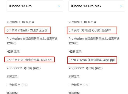 iPhone13充电器怎么选？如何辨别正品充电器？