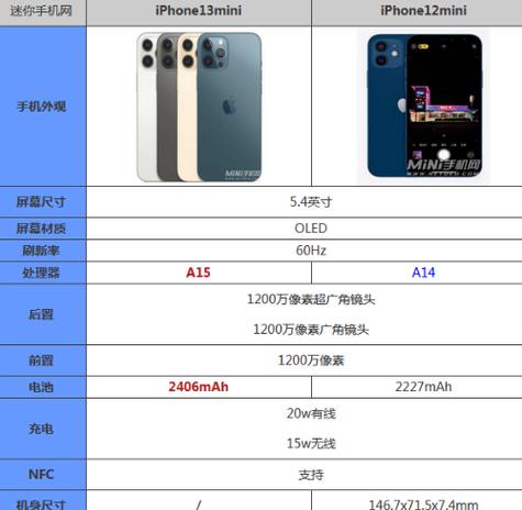 iPhone13还是iPhone12ProMax？购买时应该注意什么？