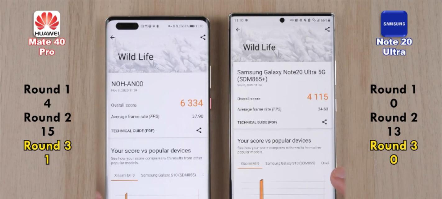 华为mate40和三星note20ultra哪个性价比高？购买时应注意什么？