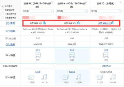 荣耀9X什么时候发售？发售前需要准备什么？