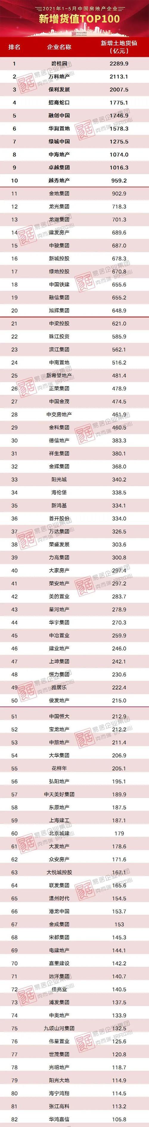 2021年最佳手机top10有哪些？如何选择适合自己的手机？