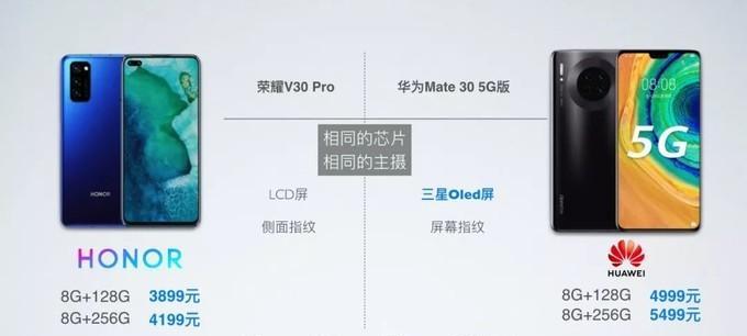 华为Mate30EPro和Mate30Pro哪个性价比高？购买时应注意什么？