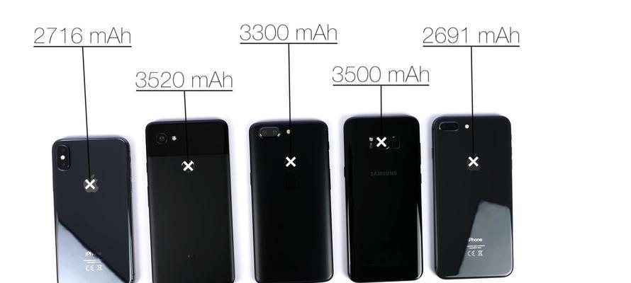 iPhoneX屏幕测试报告？屏幕耐用性如何？