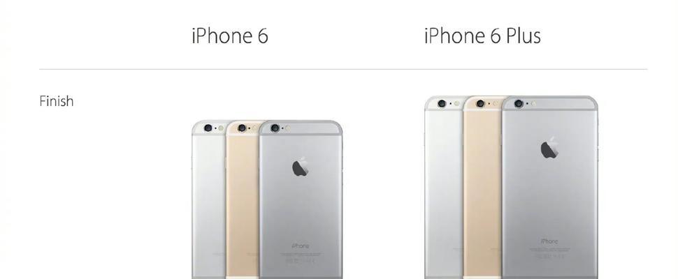 iPhone6Plus什么时候上市的？上市初期常见问题有哪些？