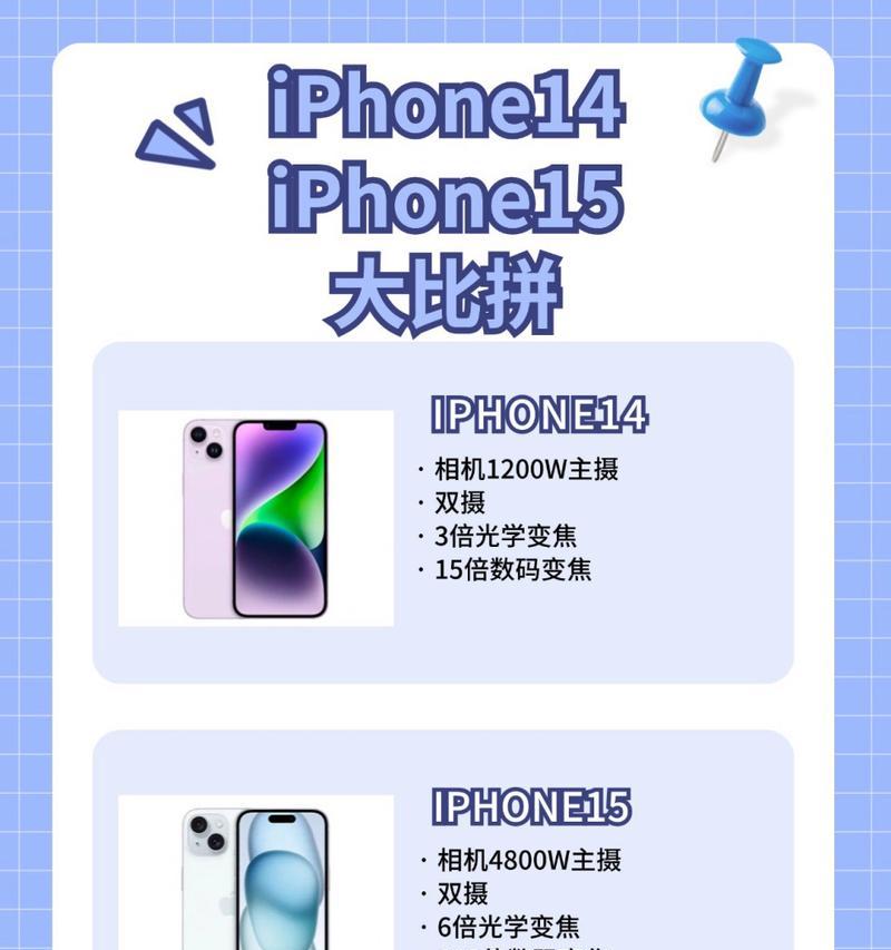 iPhone14与iPhone14Pro的区别是什么？购买时应该考虑哪些因素？