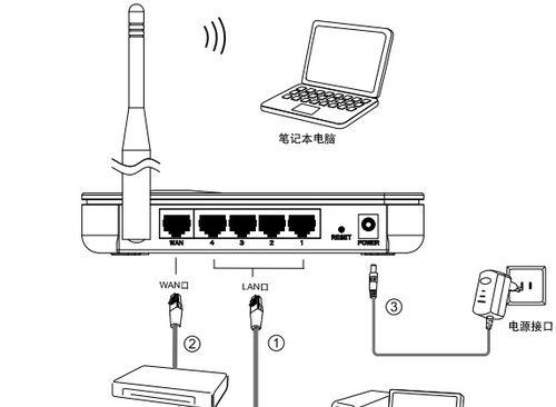 如何连接双路由器？双路由器连接常见问题解答？