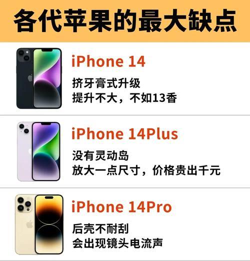 历代iPhone产品大盘点？苹果手机发展史有哪些里程碑？