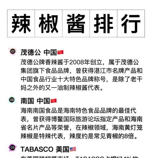 国产品牌汇总top？如何选择适合自己的国产品牌产品？