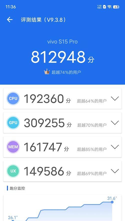 vivos15与vivos12有哪些区别？对比评测揭示差异？