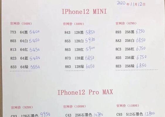 iPhone12最新报价确认？哪里能查到最准确的价格信息？