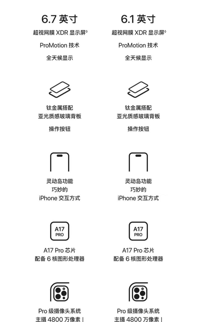 2023年3款旗舰手机推荐？哪款性价比最高？