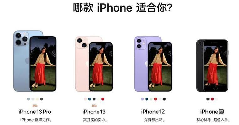 iPhone13配置总览？详细规格和性能特点是什么？