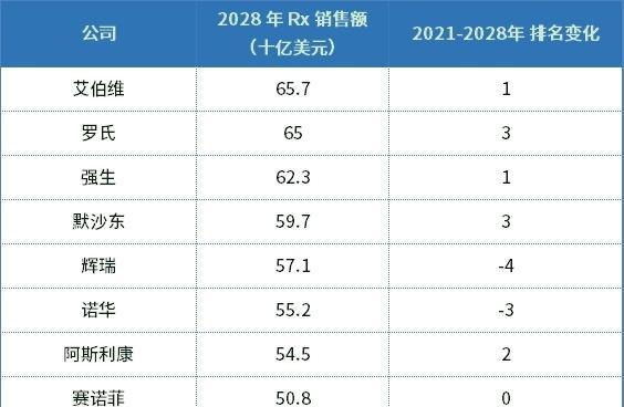 2023性价比榜单出炉top10？哪些产品值得购买？