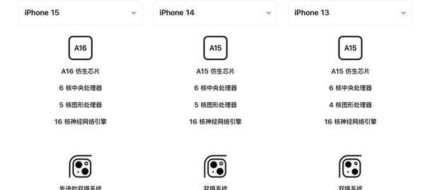 iPhone13近期又跌价了？现在购买合适吗？