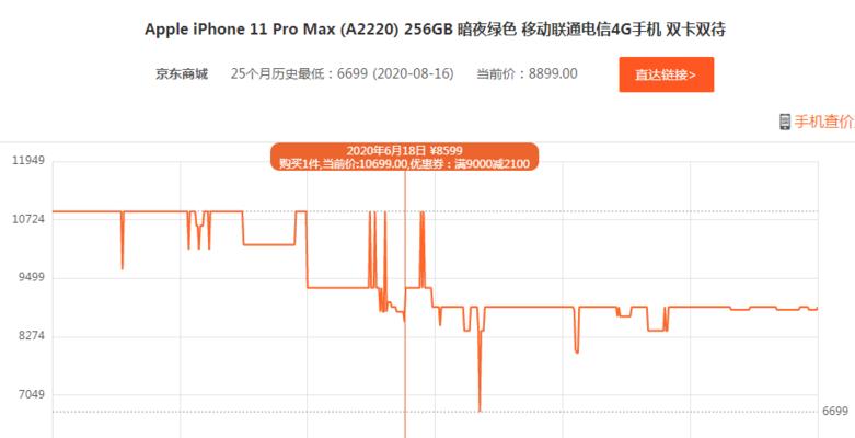 iPhone13近期又跌价了？现在购买合适吗？