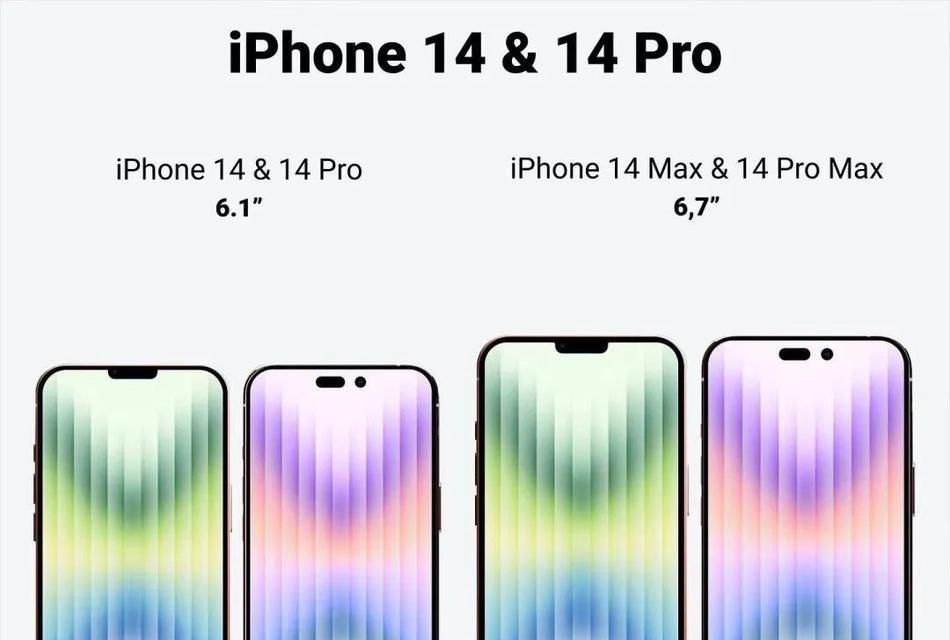 iPhone14最新售价确定了吗？购买前需要了解哪些信息？