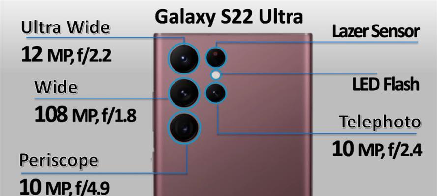 三星GalaxyS22系列三款新机配置怎么样？性能特点有哪些？