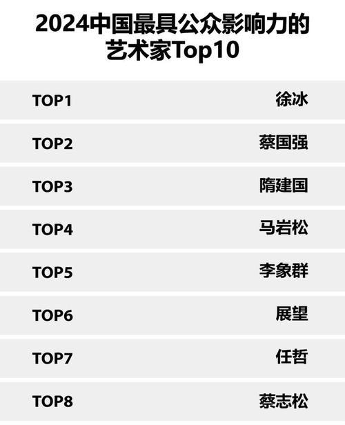 2024年手机通信能力排行top10是哪些？如何选择最佳通信手机？