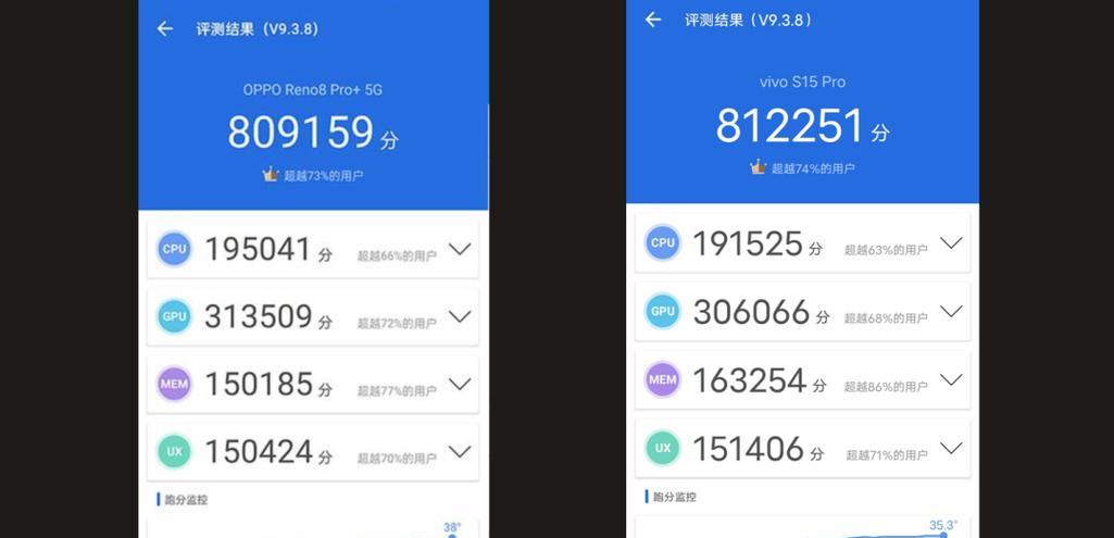 oppoReno8pro和vivos15哪个更值得购买？购机时应注意哪些问题？