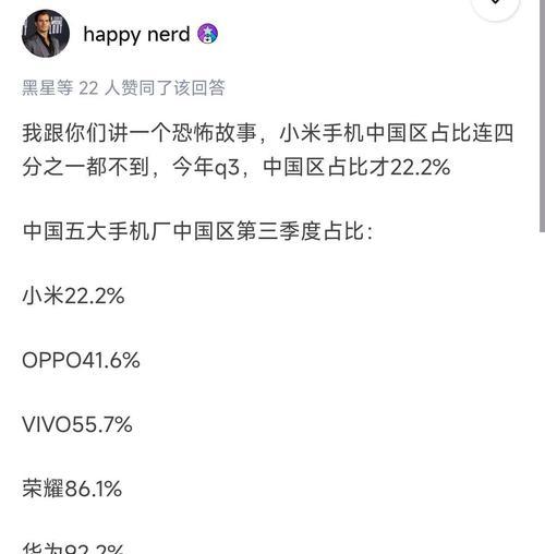 2022年全球手机市场份额出炉？哪些品牌占据领先地位？