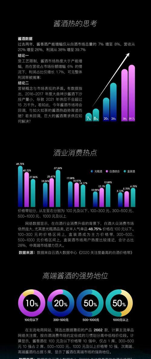 2022年十大手机品牌揭榜？这些品牌的热门功能你知道吗？