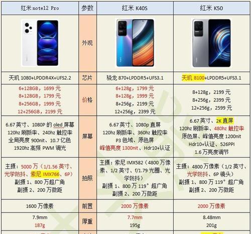 红米K40S对比红米Note11Pro：差异在哪里？