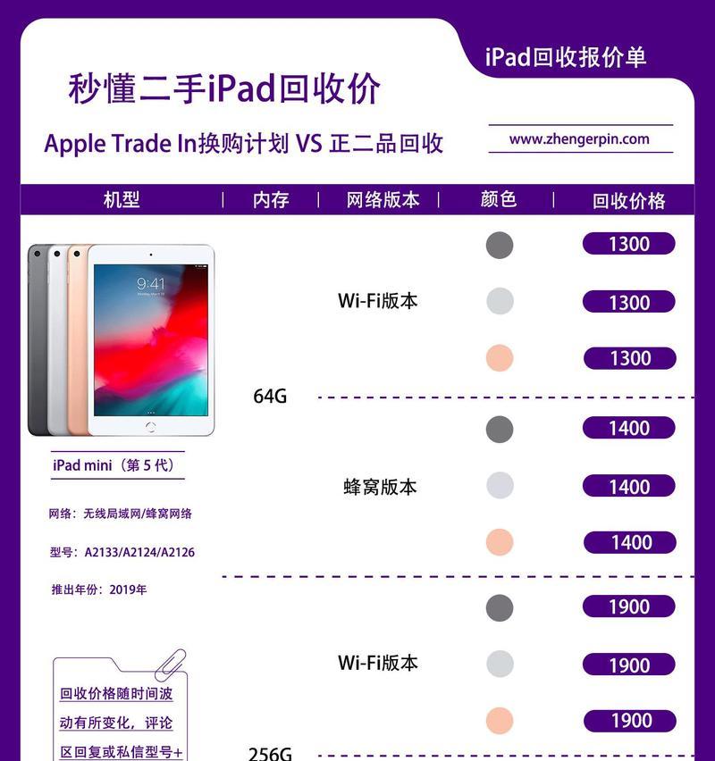 新款iPadmini5蜂窝数据版多少钱？购买时需要注意什么？