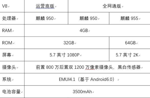 荣耀平板V8Pro售价是多少？购买时需要注意哪些问题？