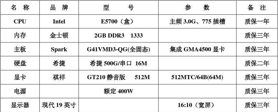 如何根据PC配置情况选择合适的游戏？PC配置不足时常见问题有哪些？