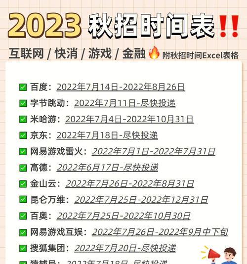 2023赛季更新时间表一览是什么时候？有哪些重要更新？