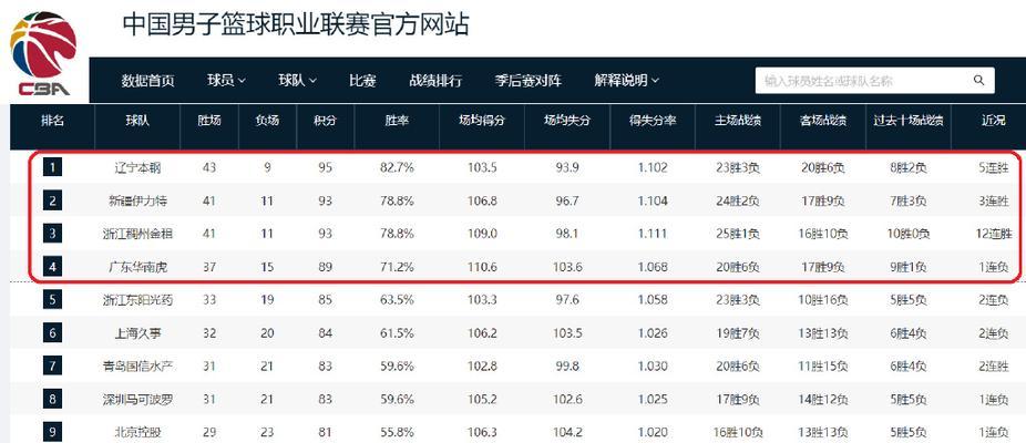 2023赛季更新时间表一览是什么时候？有哪些重要更新？