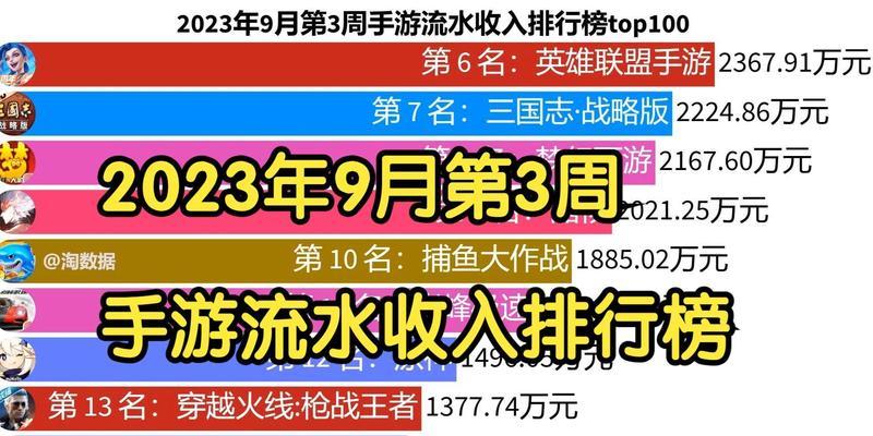 2023年哪些手游最受欢迎？盘点人气手游top有哪些特点？