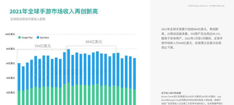 2022最佳手游top10有哪些？如何下载体验？