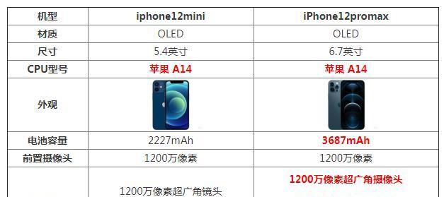 iPhone12配置详情是什么？如何查看iPhone12详细规格？