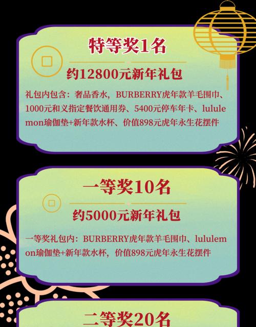 浪漫之约礼包介绍？如何选购最合适的浪漫之约礼包？