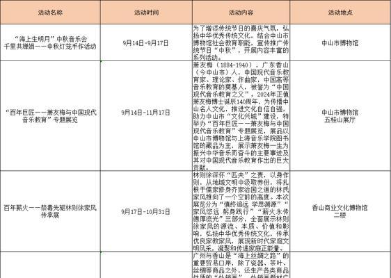 中秋节活动攻略怎么制定？如何确保活动成功吸引顾客？