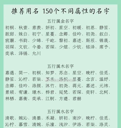 好听个性取名昵称分享？如何快速找到独特的昵称？