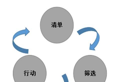 每日任务完成技巧有哪些？如何高效完成每日任务？