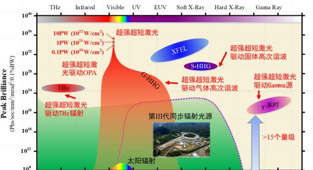 墨子活动流程是怎样的？常见问题有哪些？