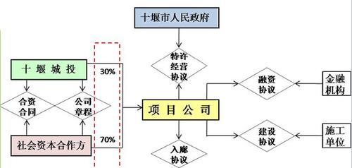 群攻分担机制是什么？如何解读其对游戏平衡的影响？