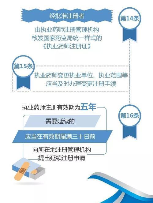 -关键词：【三大职业全面解读】
-新标题：三大职业全面解读？如何选择最适合你的职业路径？