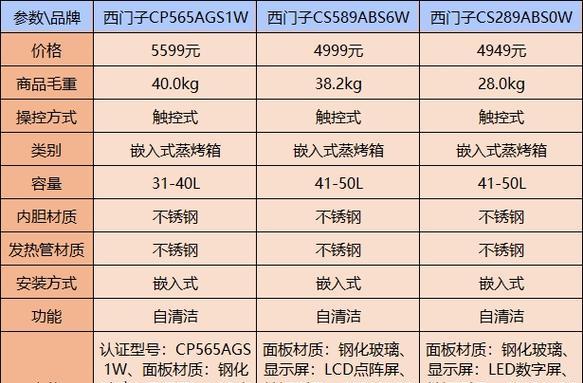 西门子蒸烤一体机如何使用微波功能？操作步骤是什么？