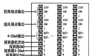 到家后怎么接家电电源线图片？接线步骤是什么？