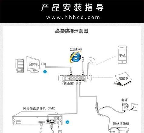 倒车摄像头电源线安装方法是什么？