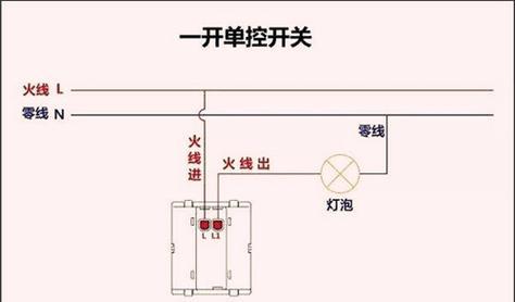 柜子灯变压器怎么接电源线？连接过程中需要注意什么？