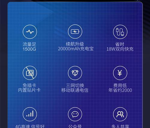 移动随身wifi流量是如何产生的？