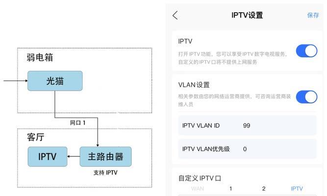 移动随身wifi流量怎么看？