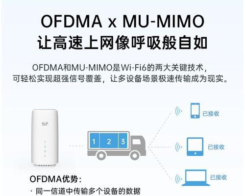 移动随身wifi流量怎么看？